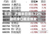 午评：沪指半日涨0.72% 脑机接口概念爆发-第1张图片-建明新闻