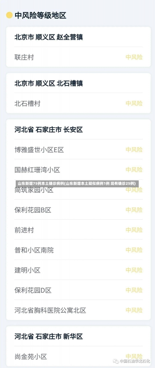 山东新增75例本土确诊病例(山东新增本土疑似病例1例 现有确诊25例)-第1张图片-建明新闻
