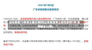 山东新增75例本土确诊病例(山东新增本土疑似病例1例 现有确诊25例)-第2张图片-建明新闻