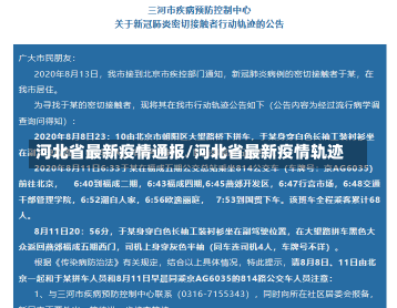 河北省最新疫情通报/河北省最新疫情轨迹-第1张图片-建明新闻