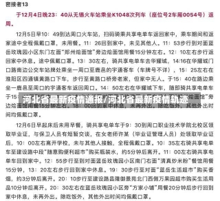 河北省最新疫情通报/河北省最新疫情轨迹-第2张图片-建明新闻