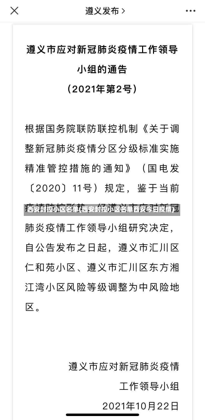 西安封控小区名单(西安封控小区名单西安今日疫情)-第3张图片-建明新闻