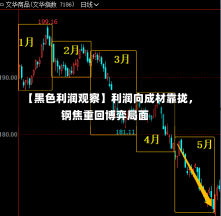 【黑色利润观察】利润向成材靠拢，钢焦重回博弈局面-第3张图片-建明新闻