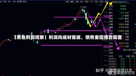 【黑色利润观察】利润向成材靠拢，钢焦重回博弈局面-第2张图片-建明新闻