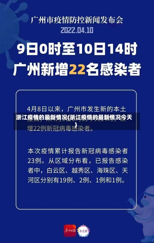 浙江疫情的最新情况(浙江疫情的最新情况今天)-第1张图片-建明新闻