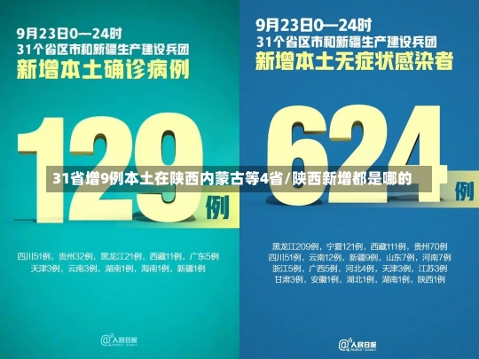 31省增9例本土在陕西内蒙古等4省/陕西新增都是哪的-第1张图片-建明新闻