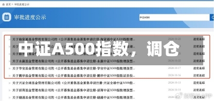 中证A500指数，调仓-第1张图片-建明新闻