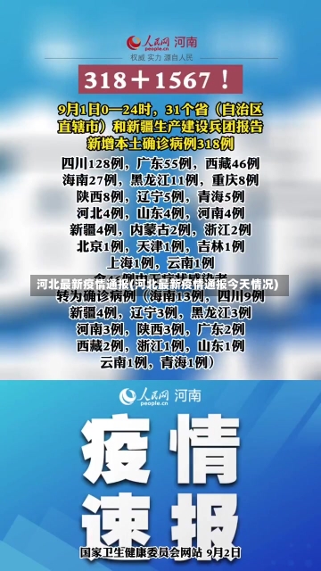 河北最新疫情通报(河北最新疫情通报今天情况)-第3张图片-建明新闻