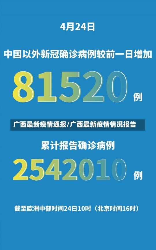 广西最新疫情通报/广西最新疫情情况报告-第3张图片-建明新闻