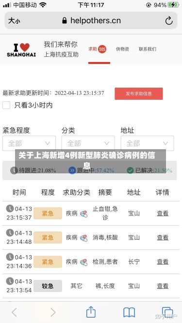 关于上海新增4例新型肺炎确诊病例的信息-第1张图片-建明新闻