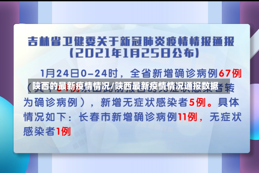 陕西的最新疫情情况/陕西最新疫情情况通报数据-第1张图片-建明新闻