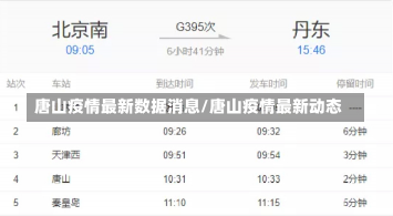 唐山疫情最新数据消息/唐山疫情最新动态-第1张图片-建明新闻