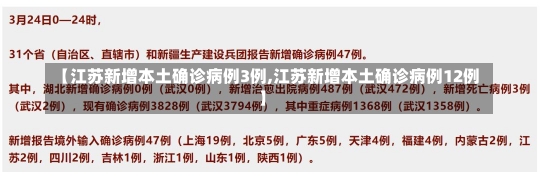 【江苏新增本土确诊病例3例,江苏新增本土确诊病例12例】-第1张图片-建明新闻