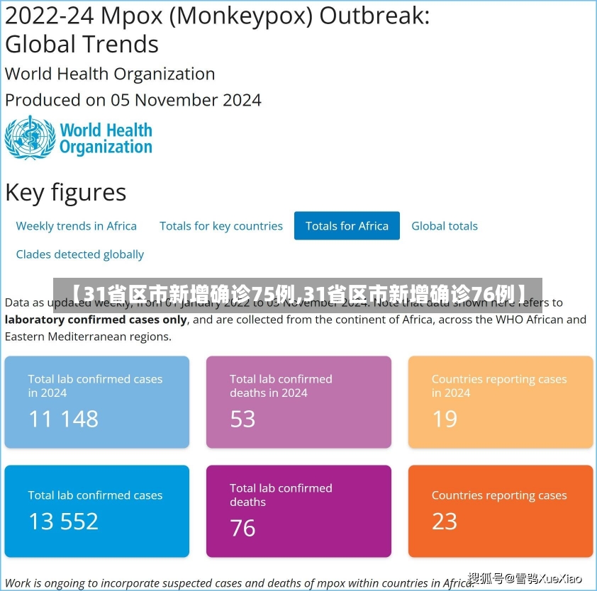 【31省区市新增确诊75例,31省区市新增确诊76例】-第1张图片-建明新闻