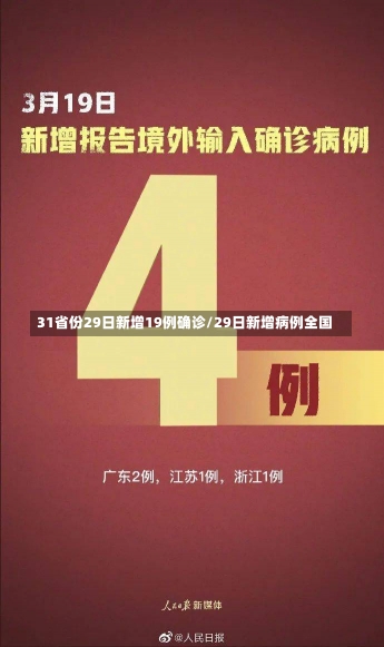 31省份29日新增19例确诊/29日新增病例全国-第2张图片-建明新闻