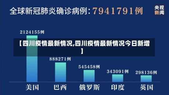 【四川疫情最新情况,四川疫情最新情况今日新增】-第2张图片-建明新闻