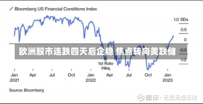 欧洲股市连跌四天后企稳 焦点转向美联储-第2张图片-建明新闻