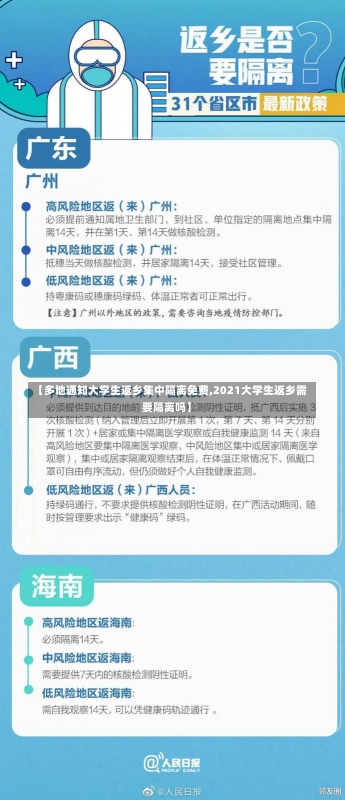 【多地通知大学生返乡集中隔离免费,2021大学生返乡需要隔离吗】-第2张图片-建明新闻