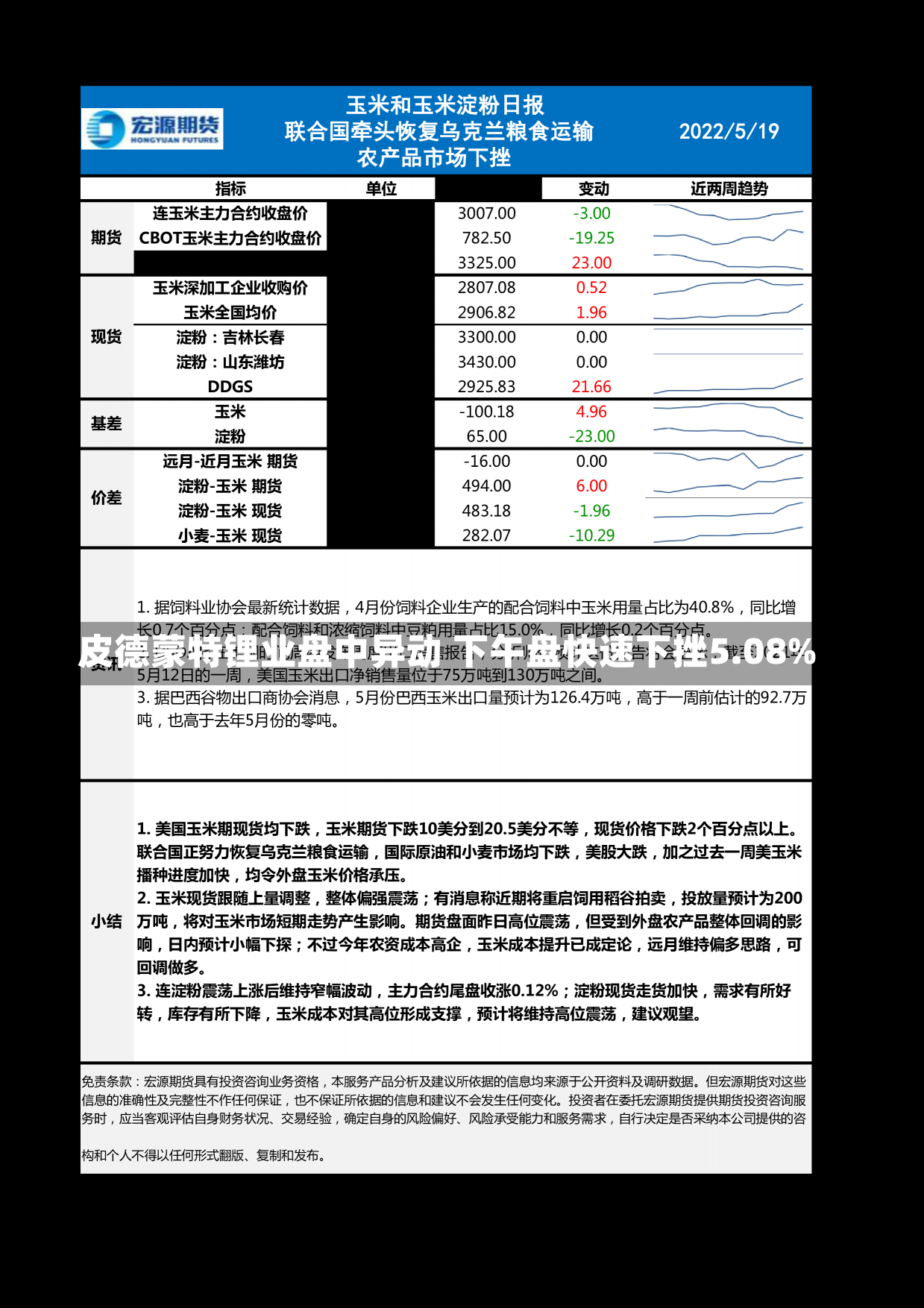 皮德蒙特锂业盘中异动 下午盘快速下挫5.08%-第3张图片-建明新闻