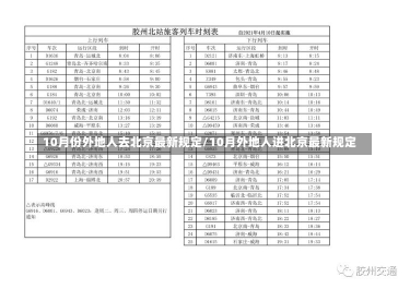 10月份外地人去北京最新规定/10月外地人进北京最新规定-第3张图片-建明新闻