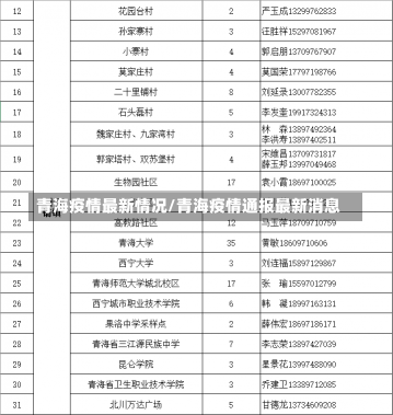 青海疫情最新情况/青海疫情通报最新消息-第2张图片-建明新闻