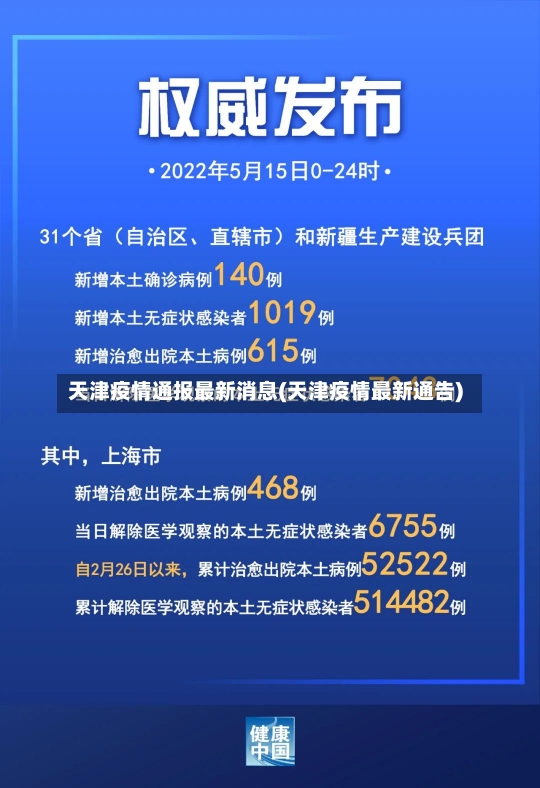 天津疫情通报最新消息(天津疫情最新通告)-第2张图片-建明新闻