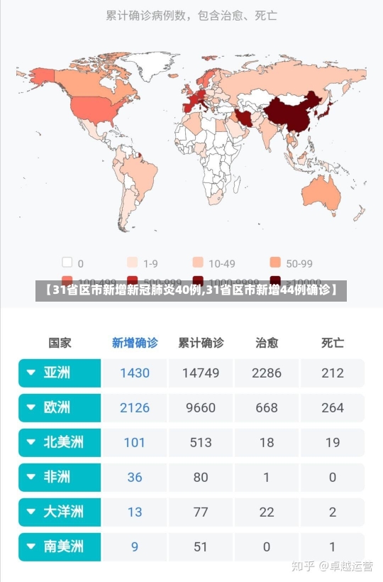 【31省区市新增新冠肺炎40例,31省区市新增44例确诊】-第1张图片-建明新闻