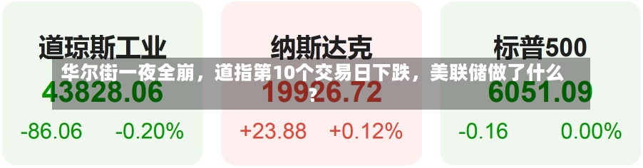 华尔街一夜全崩，道指第10个交易日下跌，美联储做了什么？-第1张图片-建明新闻