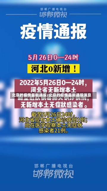 北京的疫情最新通报/北京的疫情最新通报消息-第2张图片-建明新闻