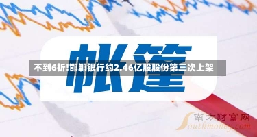 不到6折!邯郸银行约2.46亿股股份第三次上架-第1张图片-建明新闻