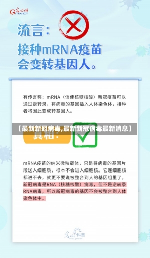 【最新新冠病毒,最新新冠病毒最新消息】-第1张图片-建明新闻