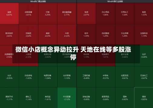 微信小店概念异动拉升 天地在线等多股涨停-第2张图片-建明新闻