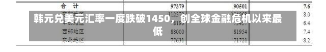 韩元兑美元汇率一度跌破1450，创全球金融危机以来最低-第1张图片-建明新闻