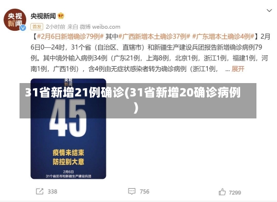 31省新增21例确诊(31省新增20确诊病例)-第1张图片-建明新闻