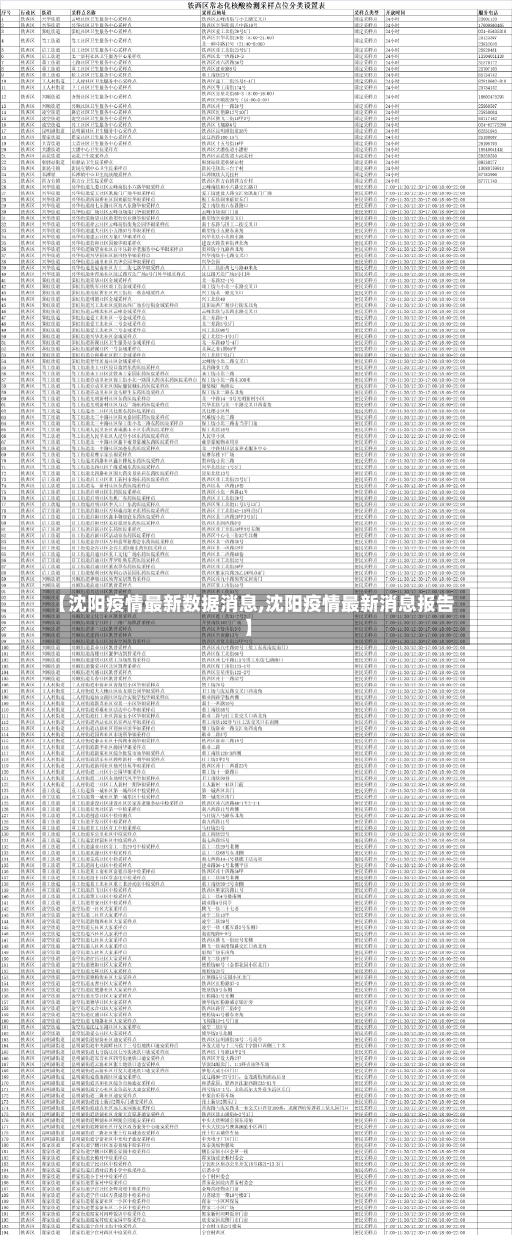 【沈阳疫情最新数据消息,沈阳疫情最新消息报告】-第3张图片-建明新闻