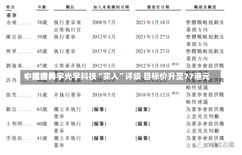 中银世界
：维持舜宇光学科技“买入”评级 目标价升至77港元-第3张图片-建明新闻