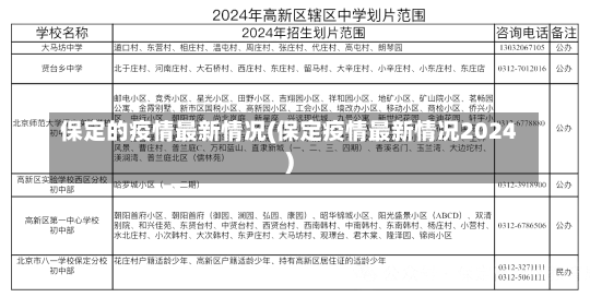 保定的疫情最新情况(保定疫情最新情况2024)-第1张图片-建明新闻