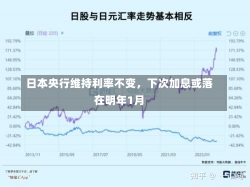 日本央行维持利率不变，下次加息或落在明年1月-第1张图片-建明新闻