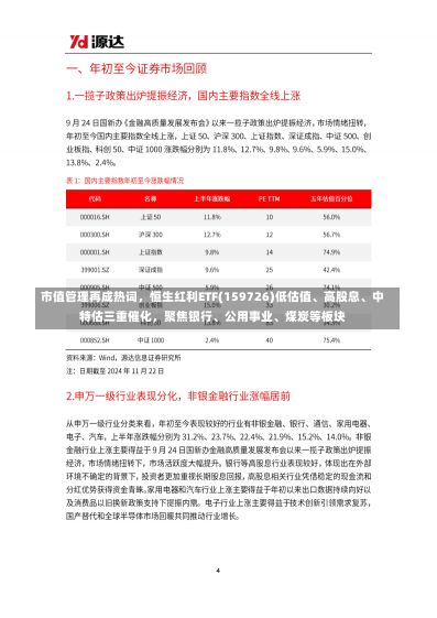 市值管理再成热词，恒生红利ETF(159726)低估值、高股息、中特估三重催化，聚焦银行、公用事业、煤炭等板块-第2张图片-建明新闻