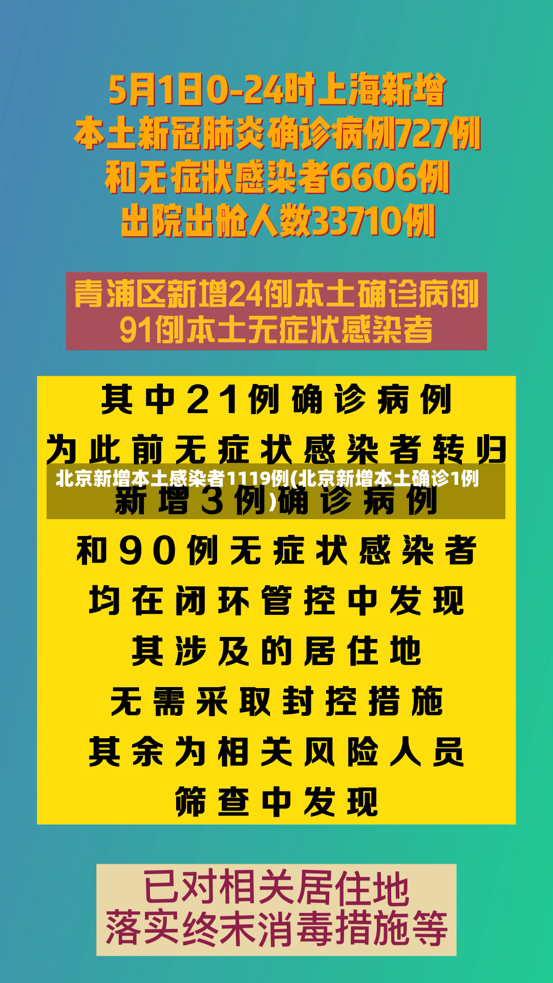 北京新增本土感染者1119例(北京新增本土确诊1例)-第1张图片-建明新闻