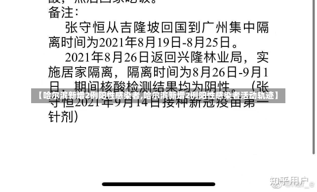 【哈尔滨新增2例阳性感染者,哈尔滨新增2例阳性感染者活动轨迹】-第3张图片-建明新闻