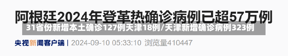 31省份新增本土确诊127例天津18例/天津新增确诊病例323例-第2张图片-建明新闻