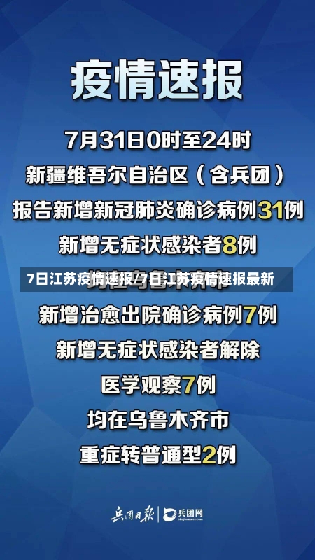 7日江苏疫情速报/7日江苏疫情速报最新-第1张图片-建明新闻