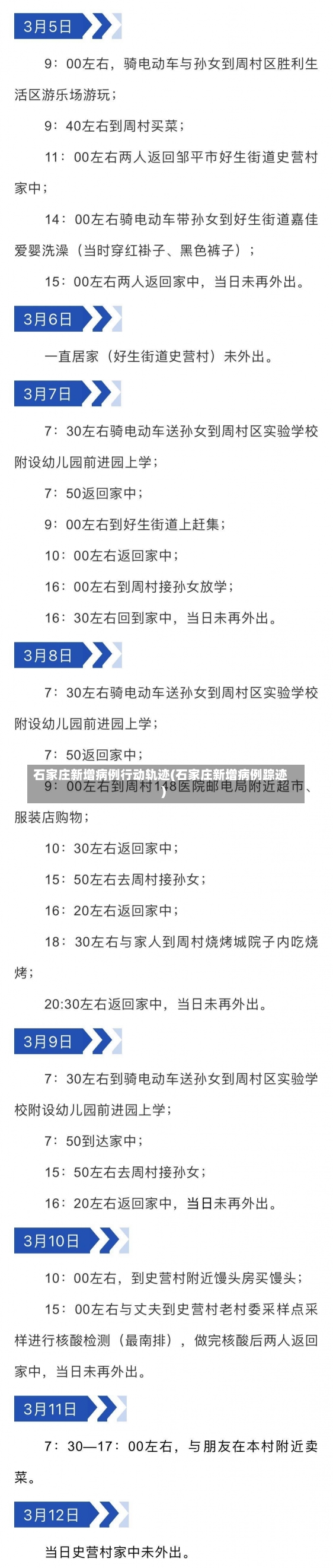 石家庄新增病例行动轨迹(石家庄新增病例踪迹)-第1张图片-建明新闻