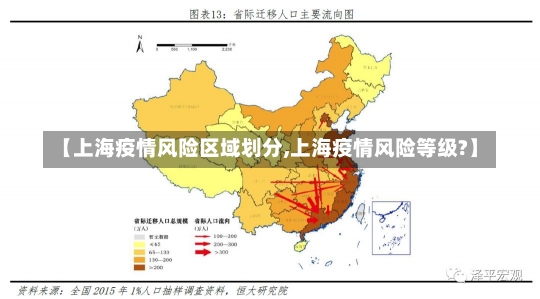 【上海疫情风险区域划分,上海疫情风险等级?】-第1张图片-建明新闻