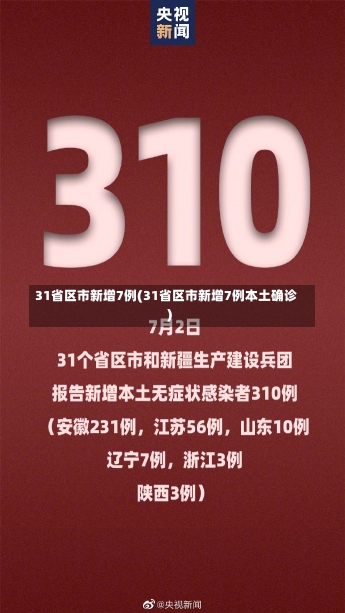 31省区市新增7例(31省区市新增7例本土确诊)-第1张图片-建明新闻