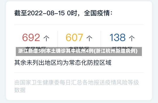 浙江新增5例本土确诊其中杭州4例(浙江杭州新增病例)-第1张图片-建明新闻