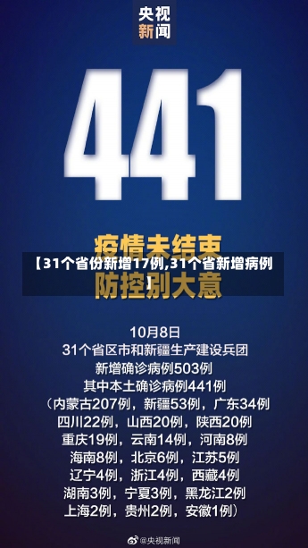 【31个省份新增17例,31个省新增病例】-第3张图片-建明新闻