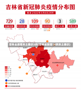 吉林省新增本土确诊2例(吉林省新增14例本土确诊)-第3张图片-建明新闻