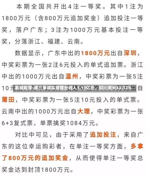 美能能源:第三季度实现营业收入1.13亿元，同比增长33.12%-第1张图片-建明新闻